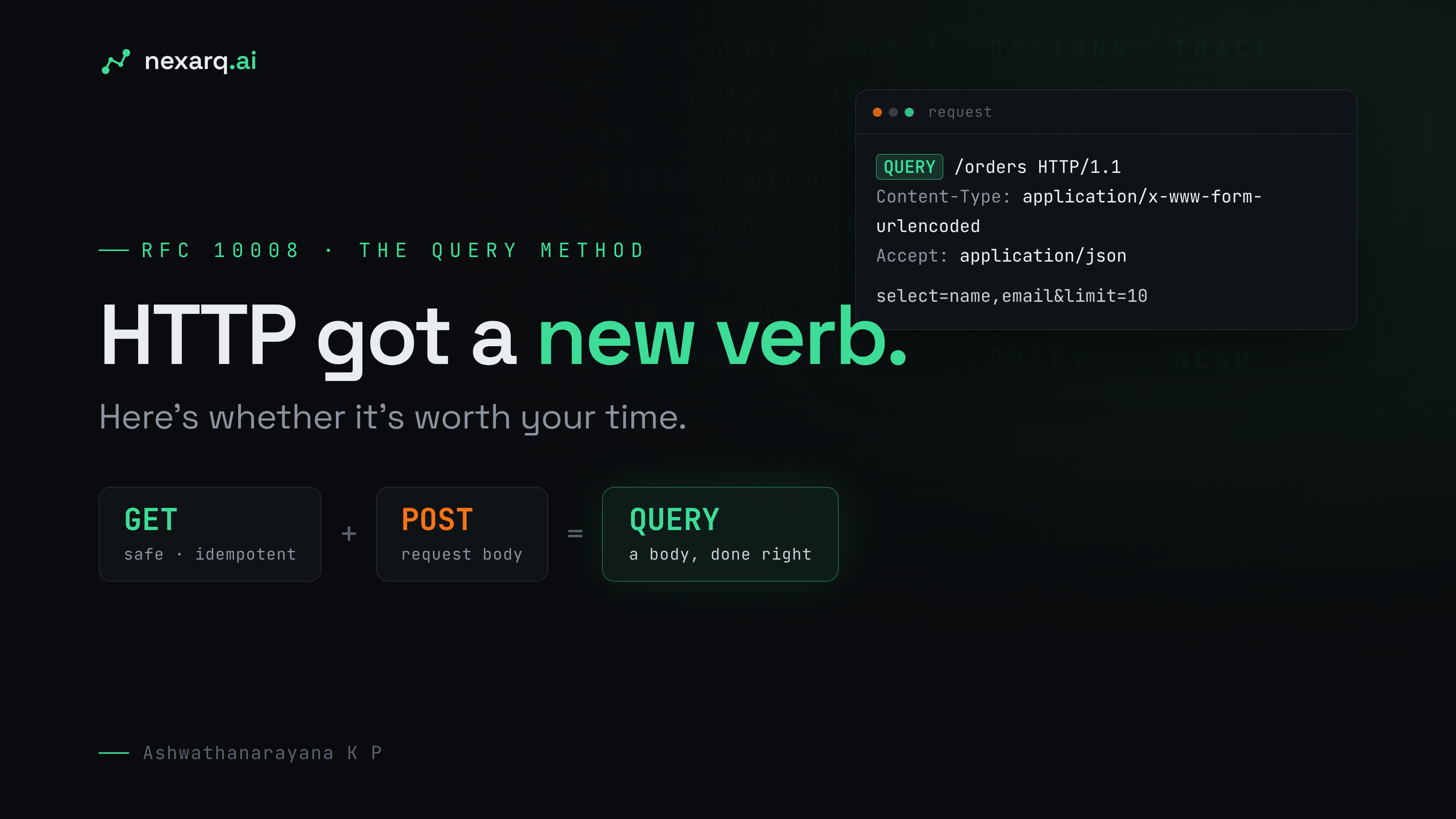 HTTP got a new verb. Here's whether it's worth your time.