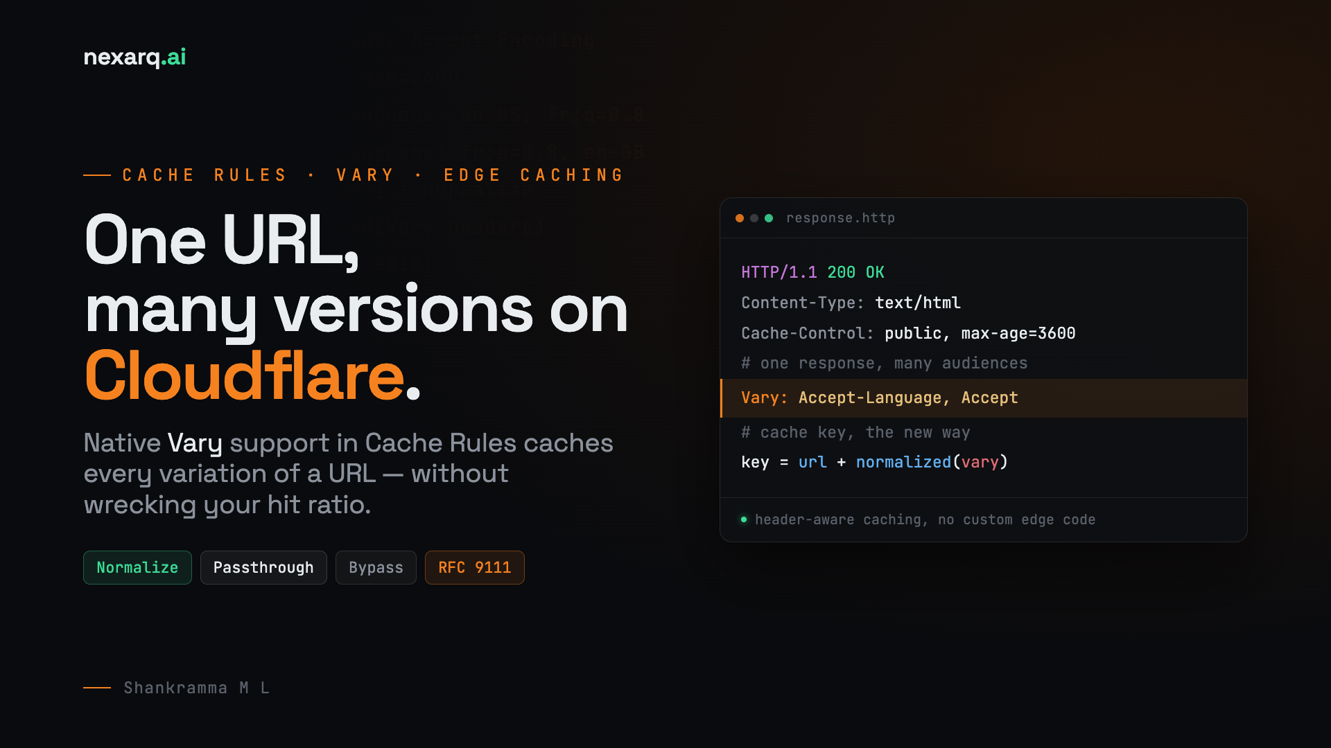 How Cloudflare Caches Multiple Versions of the Same URL