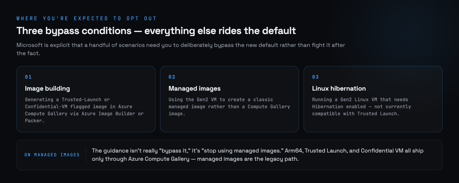 tl-bypass.png