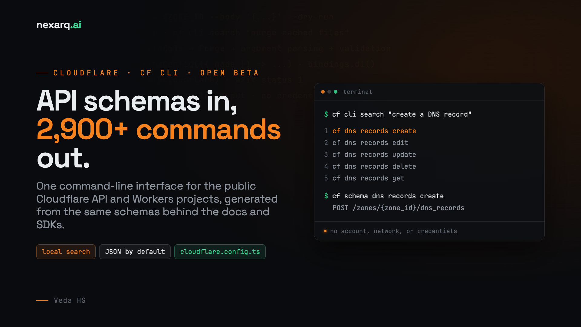 How Cloudflare's cf turns API schemas into more than 2,900 commands