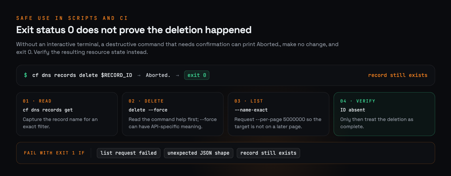 cli-ci.png