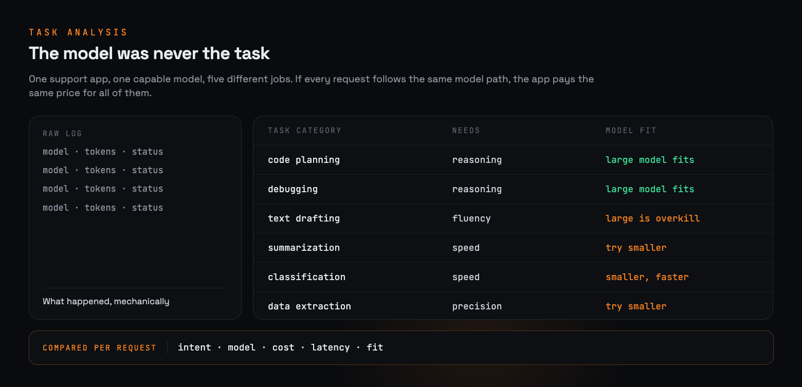 aig-tasks.png
