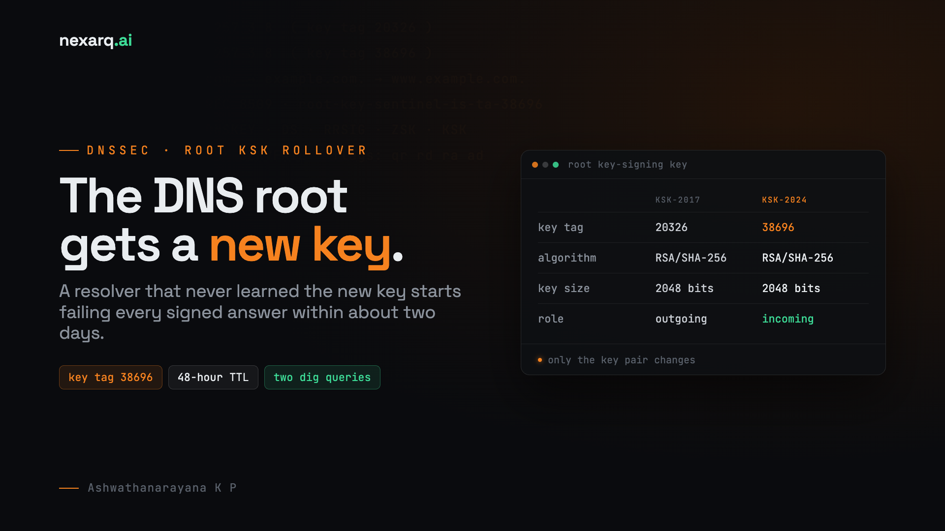 The Internet's root key is changing. Is your resolver ready?